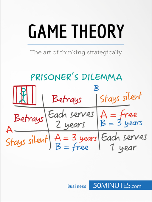 Cover image for Game Theory
